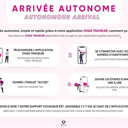 Apartment L'antiquaire ~ Centre-ville ~ Arrivee Autonome